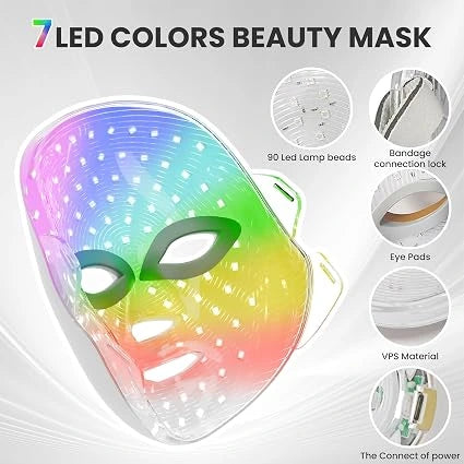 7-in-1 Color Red Light Therapy Facial Mask