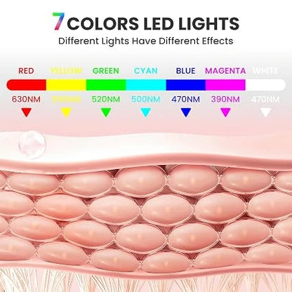 7-in-1 Color Red Light Therapy Facial Mask
